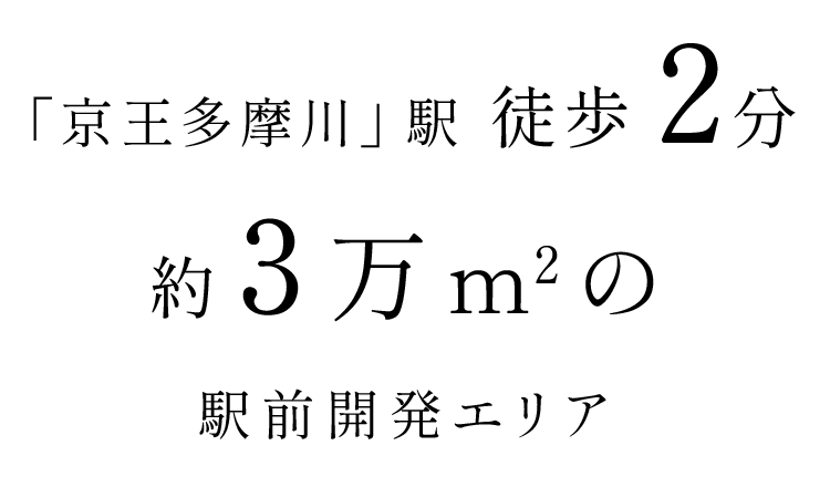 「京王多摩川」駅徒歩2分