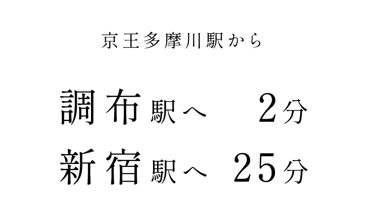 京王多摩川駅から、調布駅へ2分、新宿駅へ25分