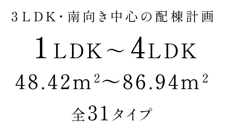 3LDK・南向き中心の配棟計画、全31タイプ